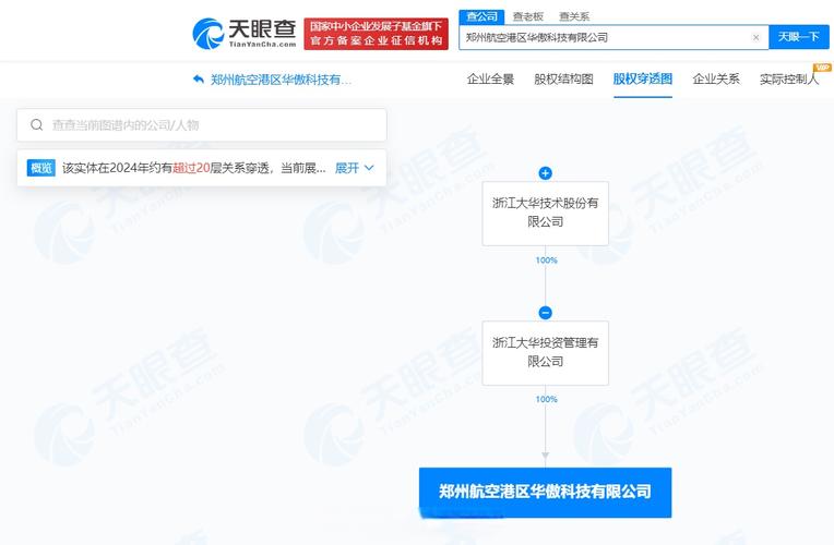 公司经营范围中的计算机软硬件及计算机信息系统集成业务解析